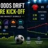 Why Odds Drift Before Kick-Off – Reading Market Signals